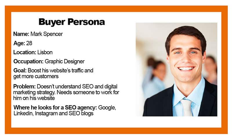 Comment créer un Buyer Persona et pourquoi est-ce important ? - UniK SEO Comment créer un Buyer Persona et pourquoi est-ce important ? - UniK SEO'acheteur